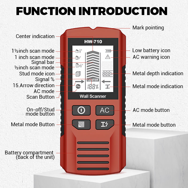 Arenzza multifunctional handheld metal and wall detector tool showing display screen and detection sensors for tools and garden use.