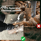 Arenzza professional drill set for firewood prep, featuring durable tools for quick and efficient log splitting and woodworking.