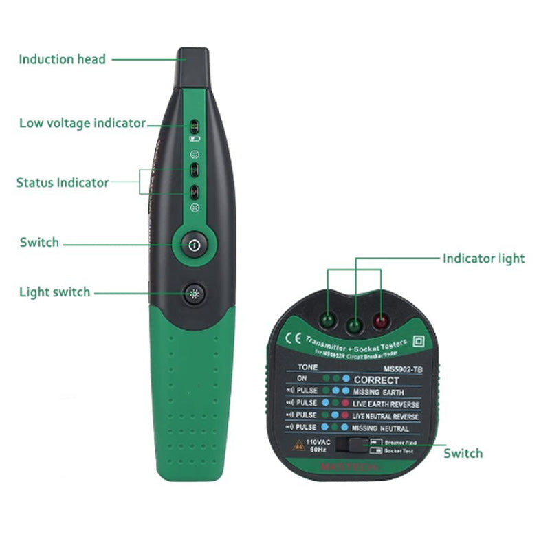 Arenzza portable automatic circuit breaker detector tool for electrical troubleshooting, shown in a close-up image.