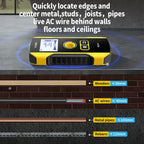 Arenzza metal detector wall stud scanner with positioning hole, handheld tool for detecting metal studs and pipes in walls.