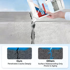 Arenzza heavy-duty concrete crack repair adhesive applied to repair cracks on a concrete surface in a tools and garden setting.