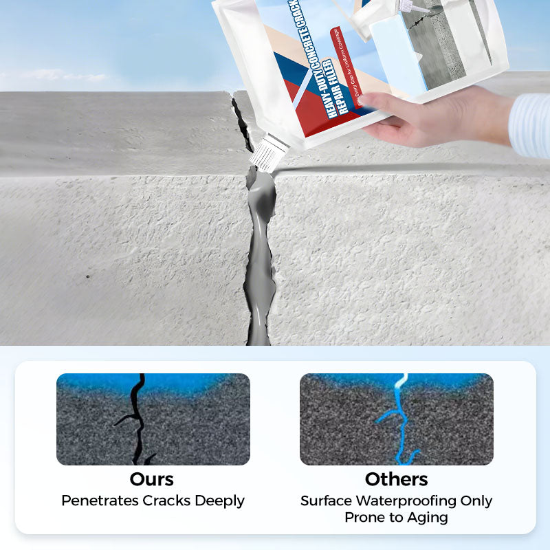 Arenzza heavy-duty concrete crack repair adhesive applied to repair cracks on a concrete surface in a tools and garden setting.