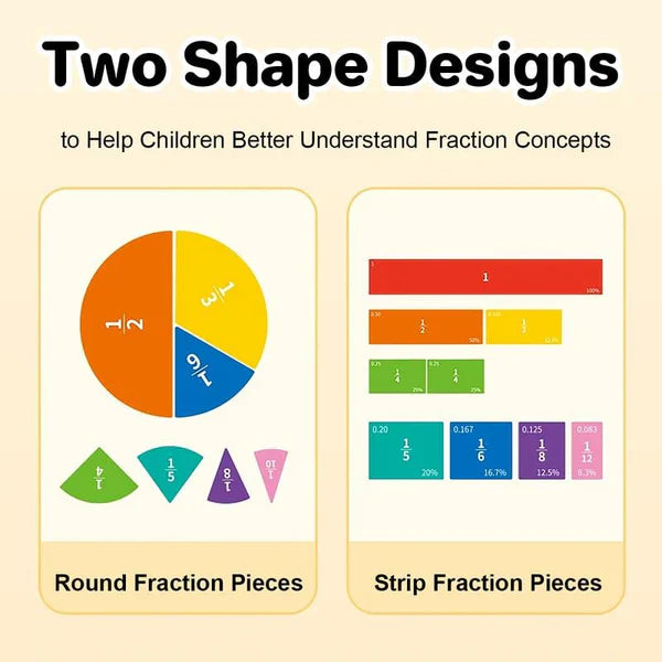 Arenzza magnetic fraction demonstration book for kids, featuring colorful visual learning tools and reusable pages for hands-on math education.