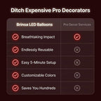 Six LED decorative party balloons from Arenzza displayed in a comparison table, showing various colors and lighting effects.