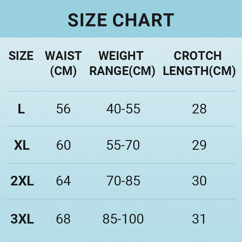 Three pairs of Arenzza women's high-waisted breathable antibacterial soft underwear, displayed in a flat lay.