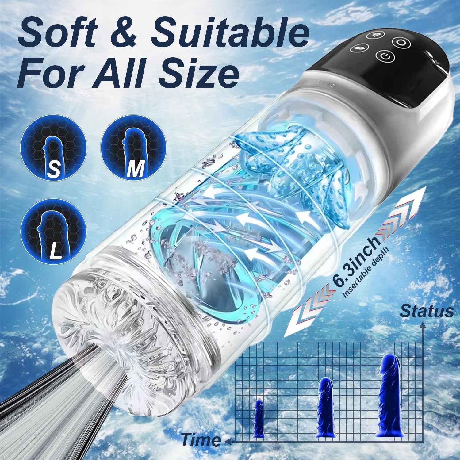 Aurenza Shop Thrustix™ Pro 9-in-1 smart LCD automatic performance trainer for men's health and fitness.