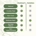 A close-up of FlexiKnee™️ natural knee pain patches from Aurenza Shop, showing the adhesive patches on a person's knee.