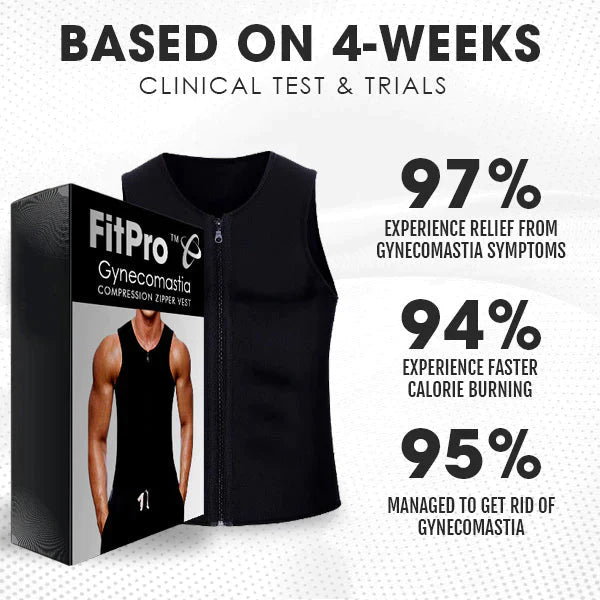 Aurenza FitPRO Gynecomastia Reduction Compression Vest shown on a mannequin, highlighting its snug fit and breathable fabric.