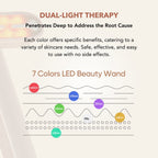 Aurenza 7-in-1 LED facial toning and rejuvenation wand with red light therapy for face and neck skincare.