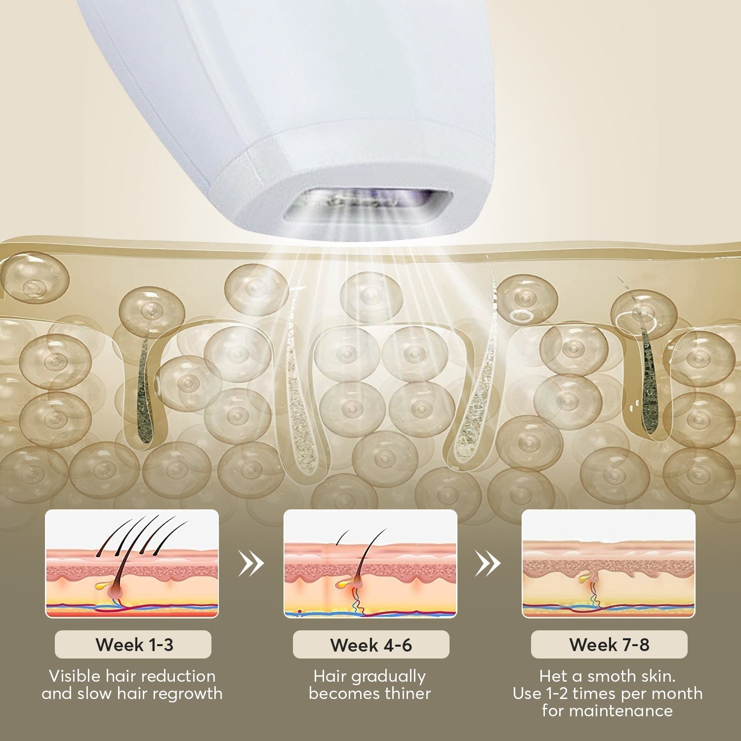 Aurenza Shop IPL hair removal device with sleek design, featuring treatment window and control buttons for at-home hair removal.