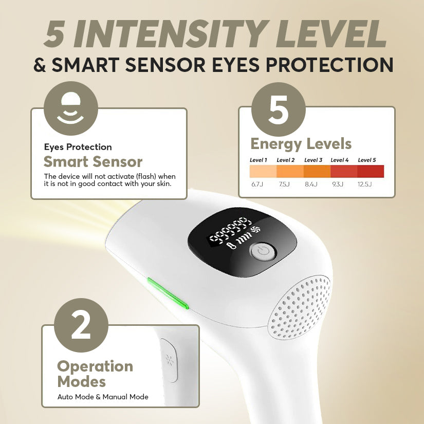Aurenza Shop IPL Hair Removal Haven device with sleek design and control panel for at-home laser hair removal treatments.