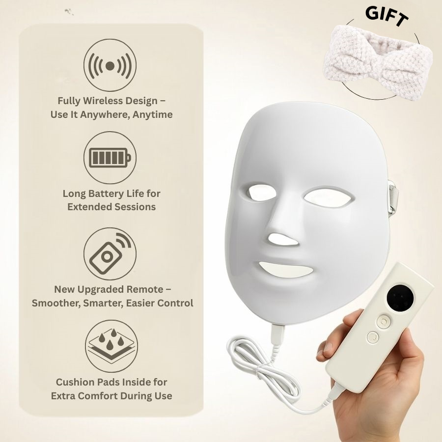 Wireless Aurenza Face Mask Light Therapy Pro with adjustable fit and built-in LED lights for skin treatment.