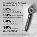 Aurenza Shop THE FILTERED SHOWERHEAD™ showing water flow and filtration statistics in a clear infographic.