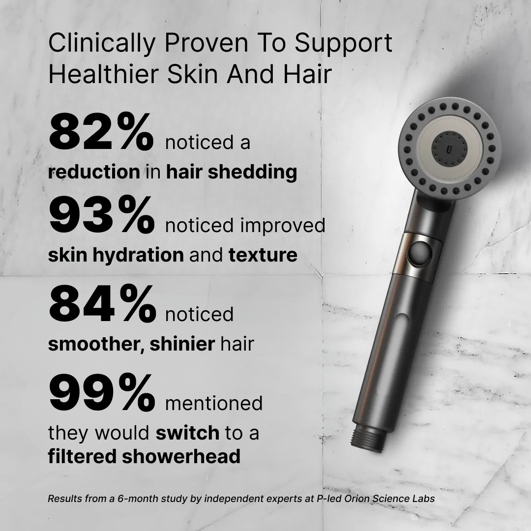 Aurenza Shop THE FILTERED SHOWERHEAD™ showing water flow and filtration statistics in a clear infographic.
