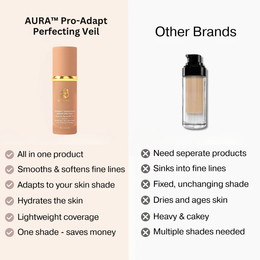 AURA™ Pro-Adapt Perfecting Veil by Aurenza Shop, close-up of the sleek, lightweight face powder compact with reflective surface.