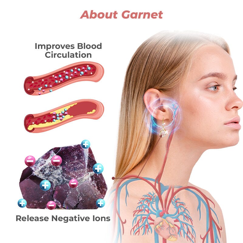 Aurenza Shop WIMAID™ Lymph Flow Magnetogen Earrings featuring sleek, modern design with magnetic accents for lymphatic support.