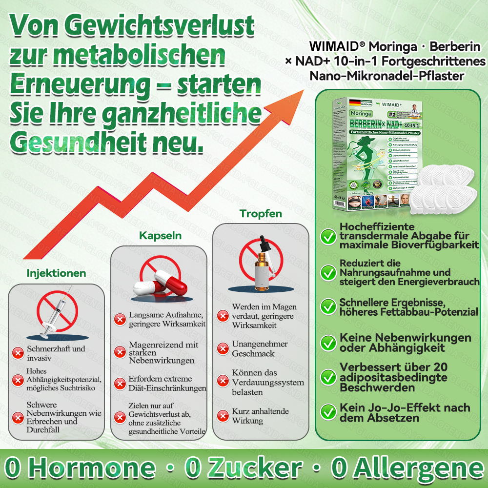 Aurenza Shop WIMAID® Moringa supplement bottle with green label and natural herbs, showcasing the product packaging.