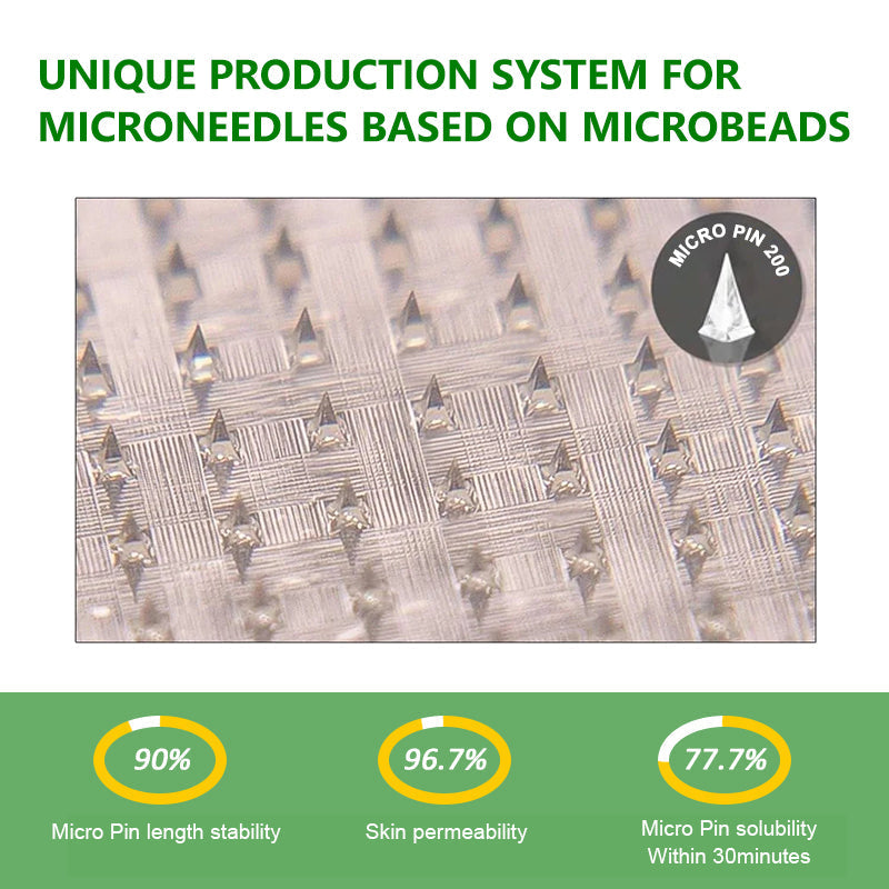 Aurenza Shop USA Doctor Recommended Berberine 6-in-1 Nano Microencapsulated Patch displayed on skin for health support.