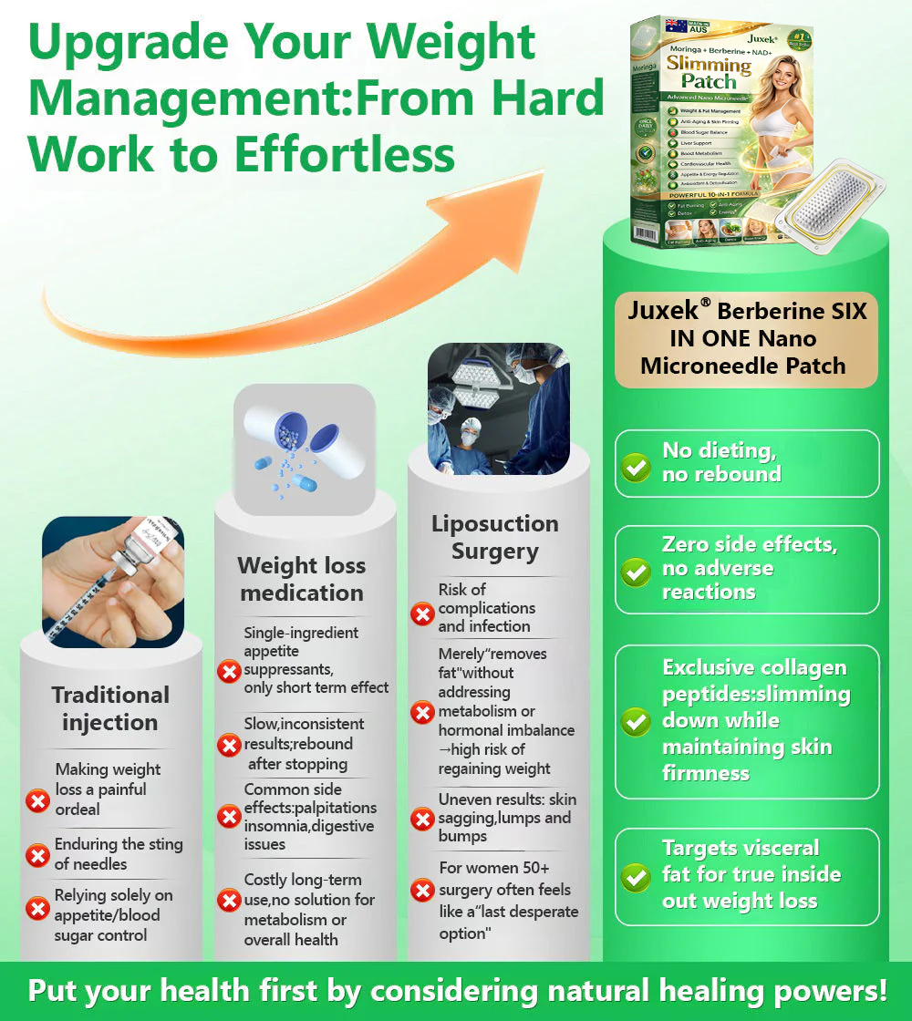 Aurenza Shop Wimaid Berberine 10-in-1 Nano Microneedle patch with science-backed formula for skin and health benefits.