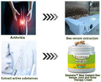 Aurenza Shop Bee Venom Joint and Bone Therapy Advanced Cream jar with product label visible, designed for skin and joint care.