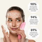 Aurenza ThermaLift 5-in-1 facial sculptor and cleanser device with multiple attachments for skincare and facial toning.