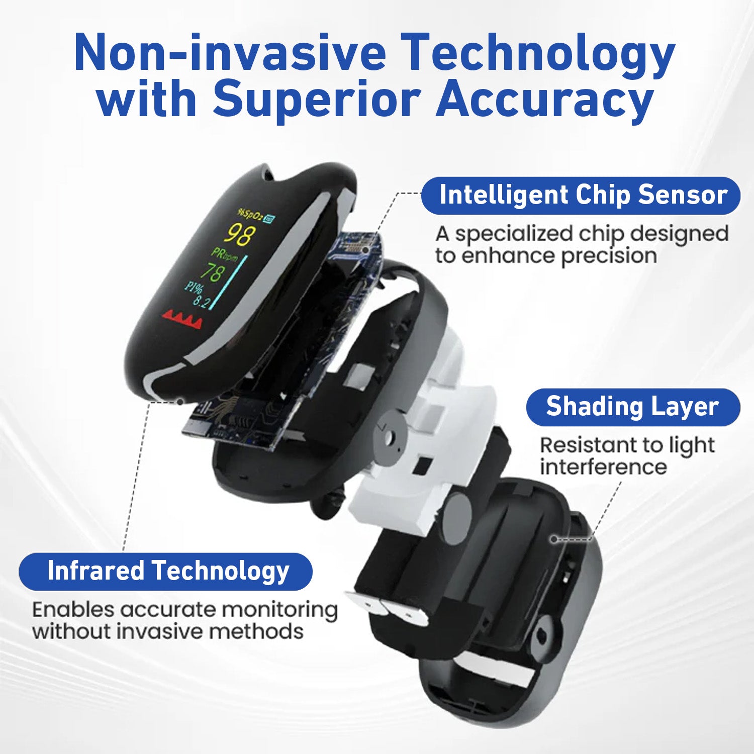 Aurenza Shop SUPTRUCK™ laser blood glucose monitoring device with wireless Bluetooth connection, non-invasive design, and real-time results.