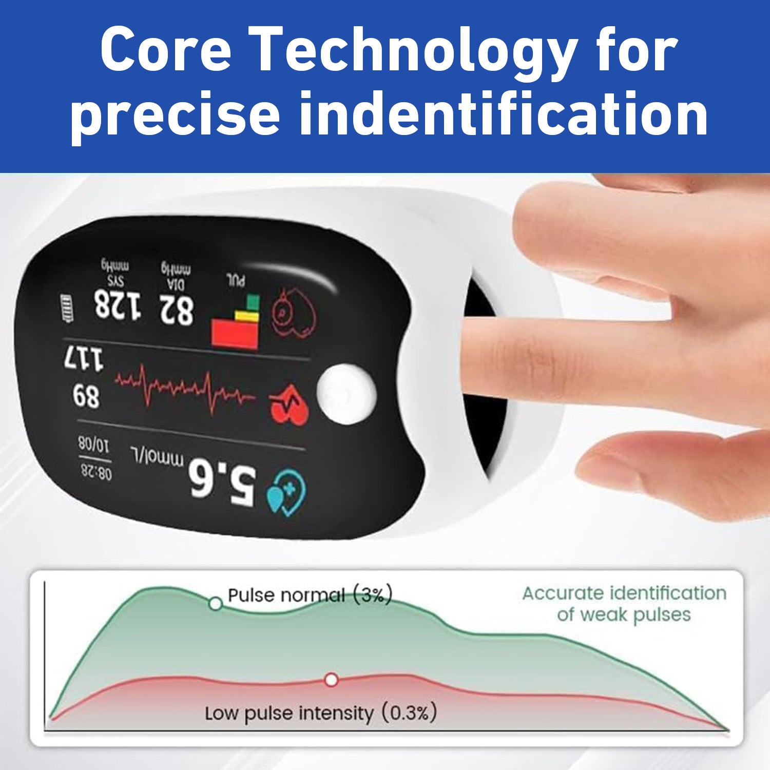 Aurenza Shop SUPTRUCK™ laser blood glucose monitoring device with wireless Bluetooth connection, showing a sleek non-invasive design.