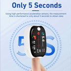 Aurenza Shop SUPTRUCK™ laser blood glucose monitor showing device with wireless Bluetooth connection and real-time display.