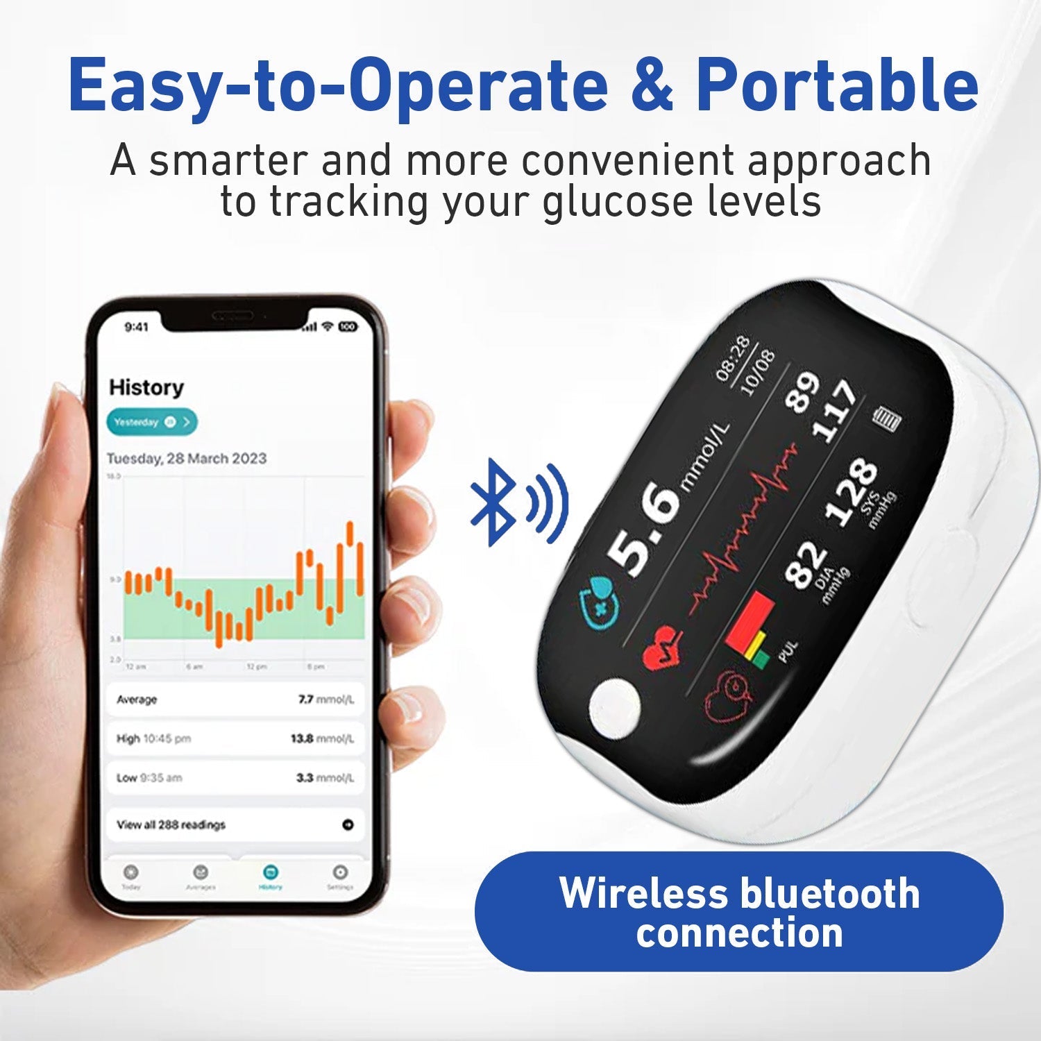 Aurenza Shop SUPTRUCK™ laser blood glucose monitoring device showing a sleek, compact design with wireless Bluetooth connectivity.