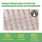 Wimaid® Berberine Slimming Microneedle Patch from Aurenza Shop, showing the patch designed for weight management support.
