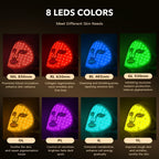 Aurenza Shop LUXE™ Pro Max LED Therapy Neck Add-On device with adjustable straps and LED lights for targeted skin treatment.