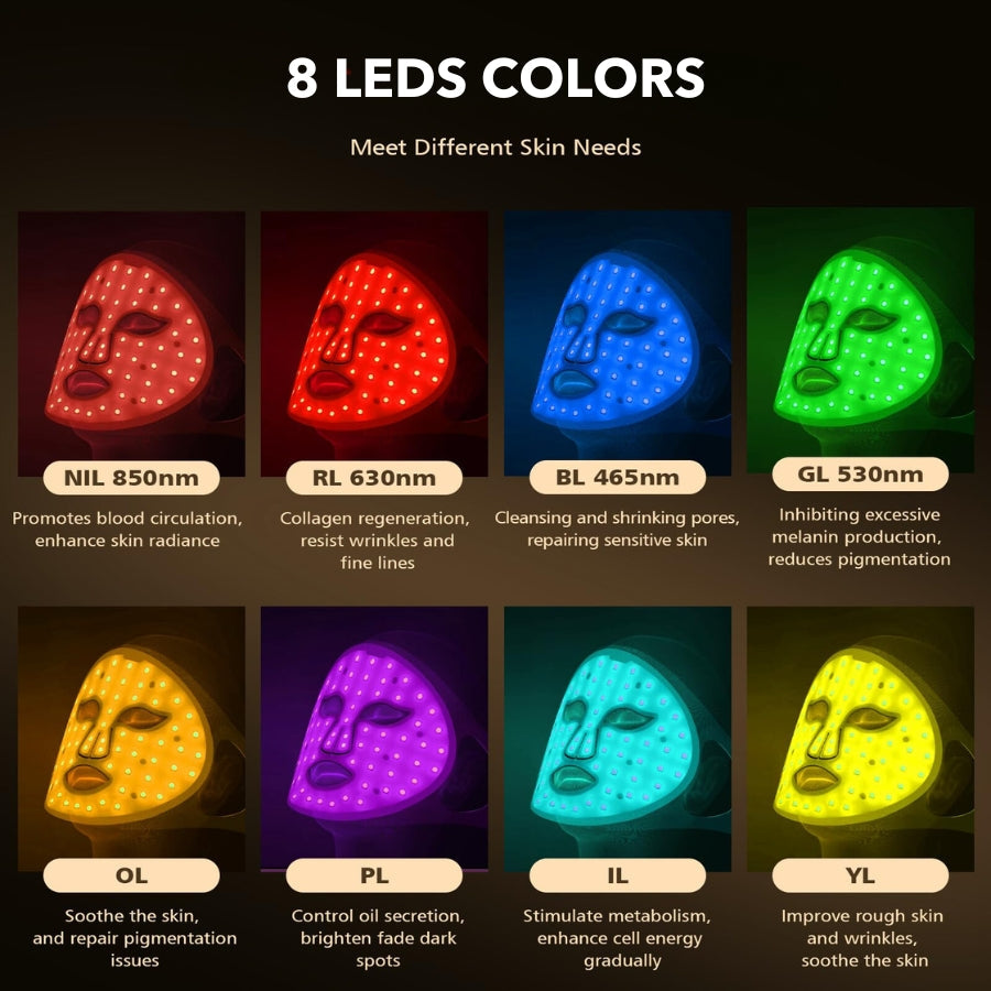 Aurenza Shop LUXE™ Pro Max LED Therapy Neck Add-On device with adjustable straps and LED lights for targeted skin treatment.