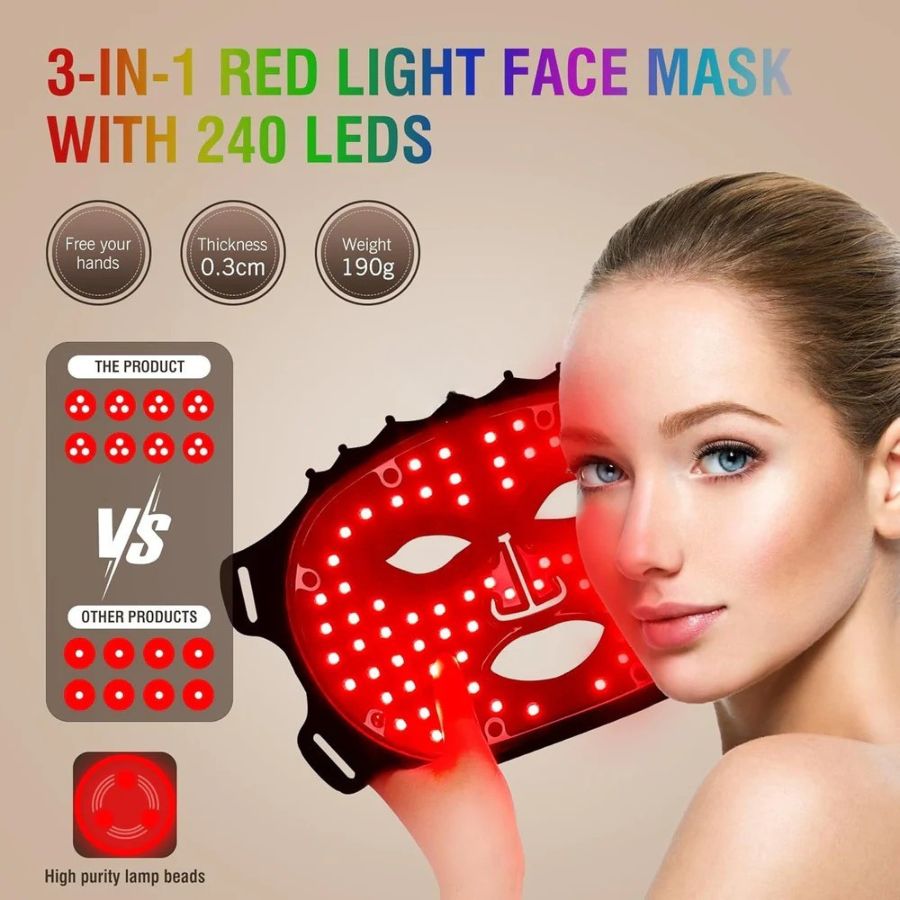 LUXE™ Pro Max LED Therapy Neck Add-On by Aurenza Shop, showing the LED light therapy device for neck treatment with multiple LED panels.