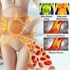 Aurenza Shop WIMAID Moringa and Berrberine 4-in-1 micro-particle sculpting and fat-burning shorts, shown in animated GIF.
