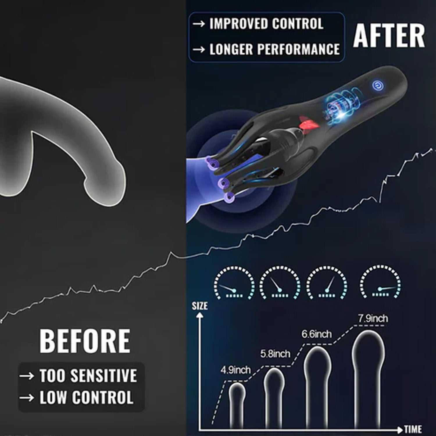 Viraxon™ NeuroWave Therapy Trainer for men, showing device with control button and electrode pads for enhancing performance.