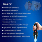 Viraxon NeuroWave Therapy Trainer for men, showing the device's sleek design and control panel for enhanced performance.