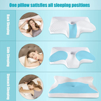 Aurenza Cervical Pillow designed for neck support, featuring ergonomic contours for comfortable sleep posture.