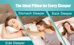 Aurenza Shop Cervical Pillow™ showing ergonomic design and supportive contours for neck comfort and proper alignment.