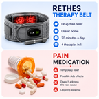 Aurenza Shop decompression and heat therapy belt shown wrapped around a person's lower back for pain relief.