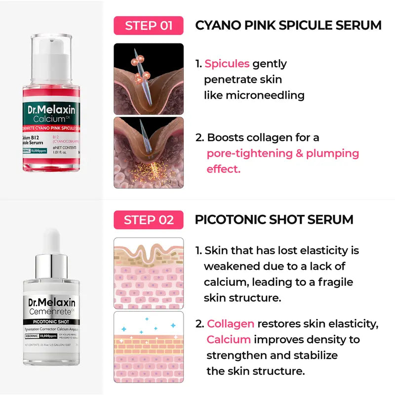 Aurenza Shop Dr. Melaxin Radiant Blowout Set featuring hair styling tools and products for a sleek, shiny blowout look.