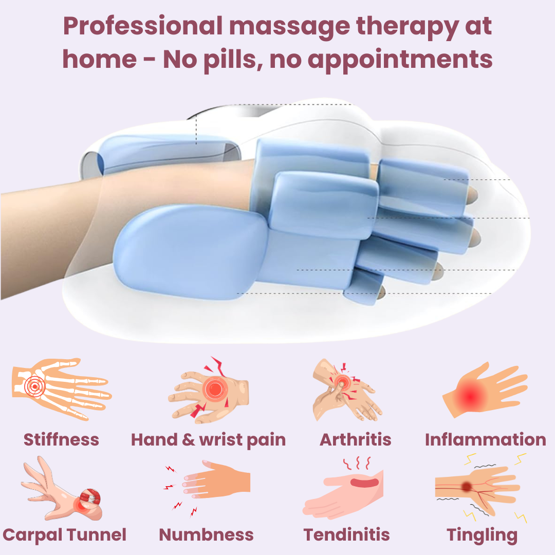 Aurenza Shop The Original Nuvra™ 3-in-1 Hand Massager displaying relaxed hands and flexible fingers in a soothing setting.