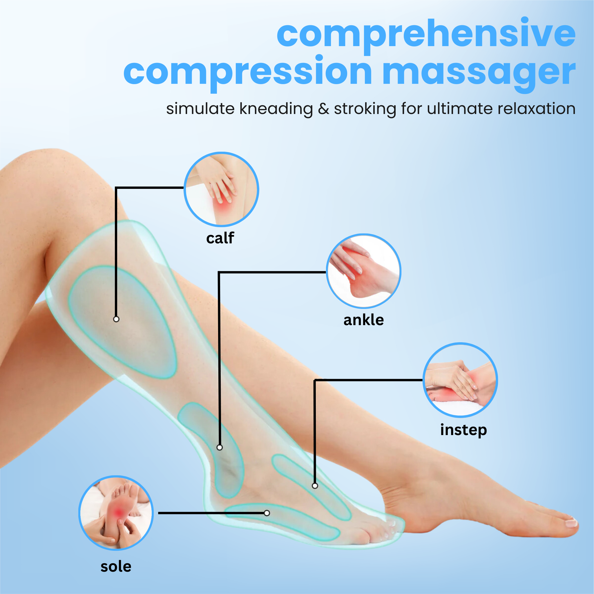 Aurenza Therava™ Air Compression Leg Massager with Heat showing the device wrapped around a person's legs for relaxation and therapy.