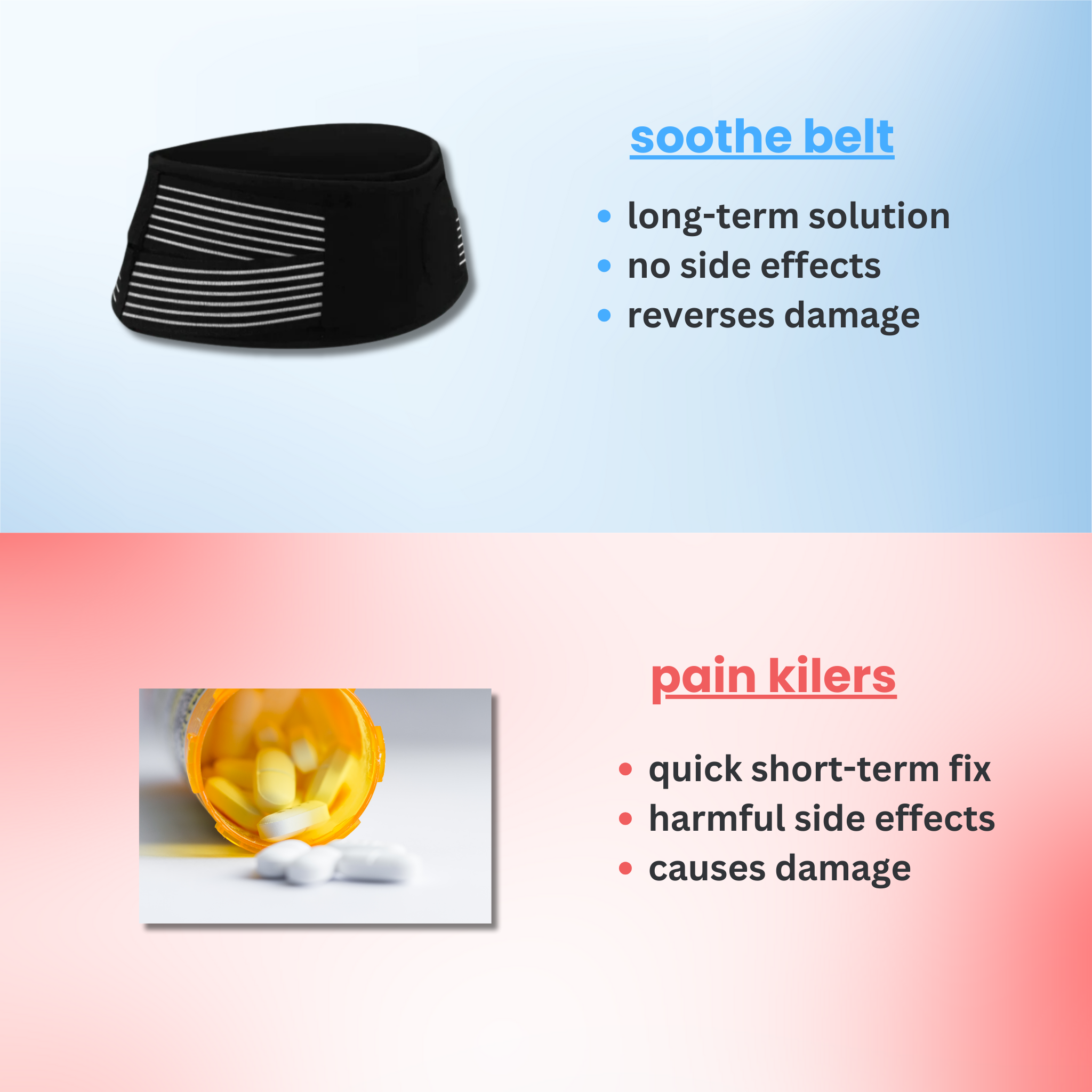 Aurenza Therava™ Back Support Belt shown on a person’s waist, providing lumbar support for back pain relief and posture stability.
