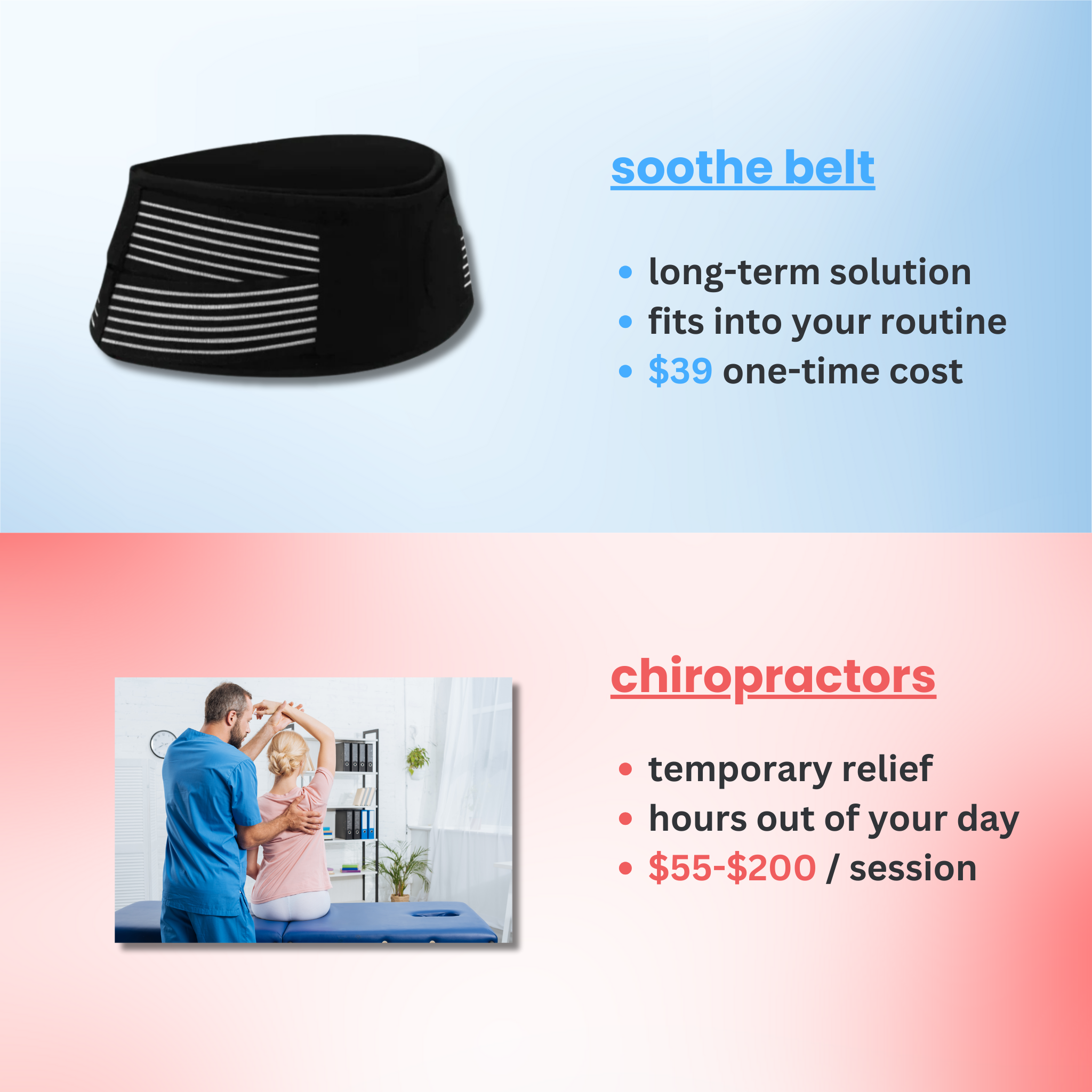 Aurenza Therava™ Back Support Belt shown wrapped around a person's lower back for support and posture improvement.