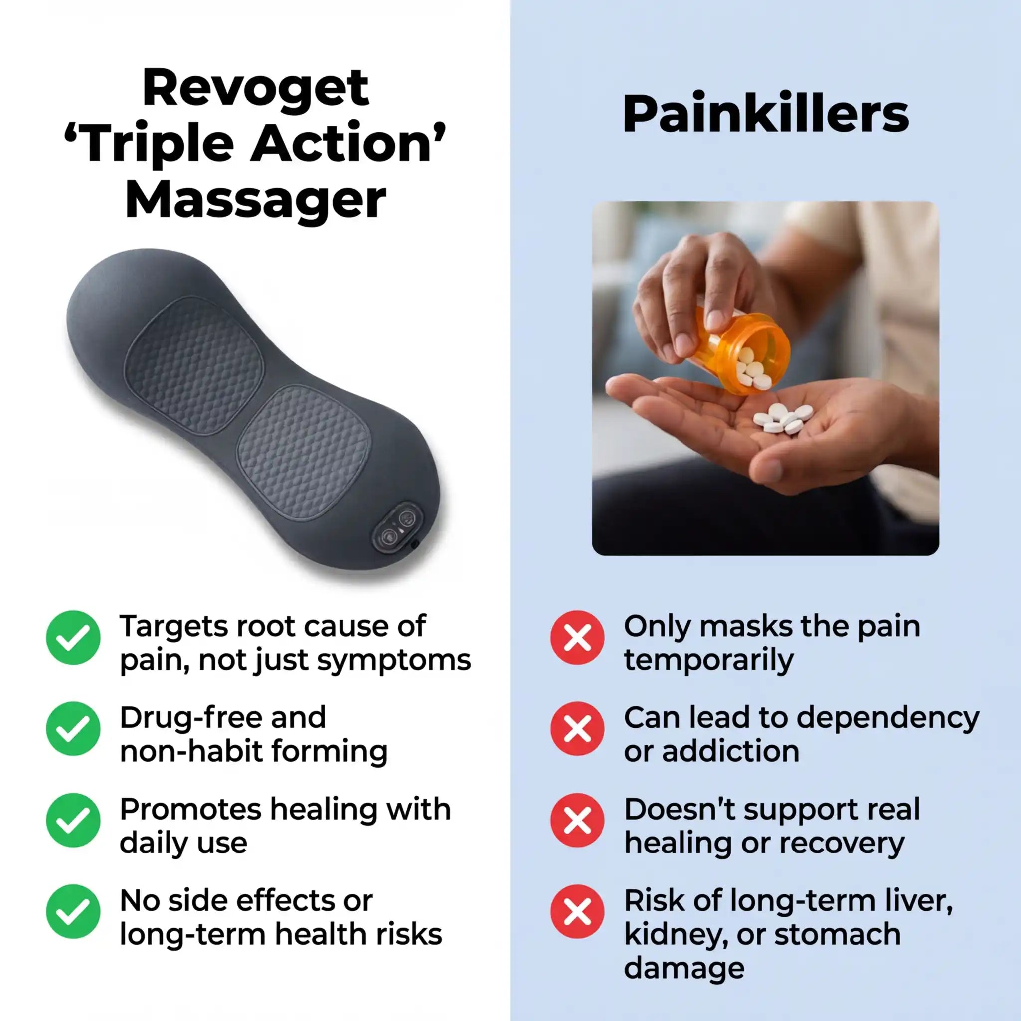 Aurenza Shop Triple Action Massager with ergonomic design and multiple attachments for muscle relaxation and pain relief.