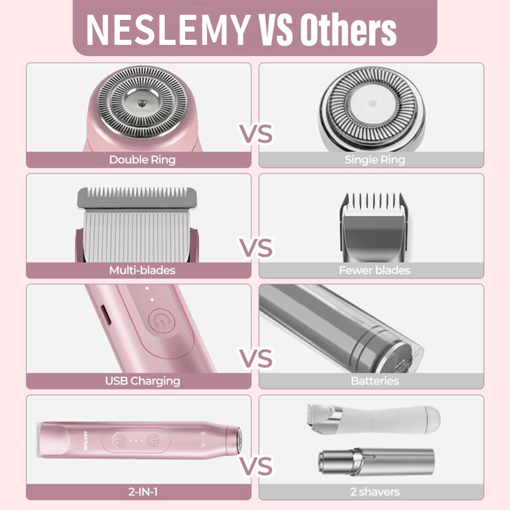 Aurenza Shop Kahuna SilkTrim IPX7 epilator with ergonomic handle and multiple attachments for hair removal and skin care.