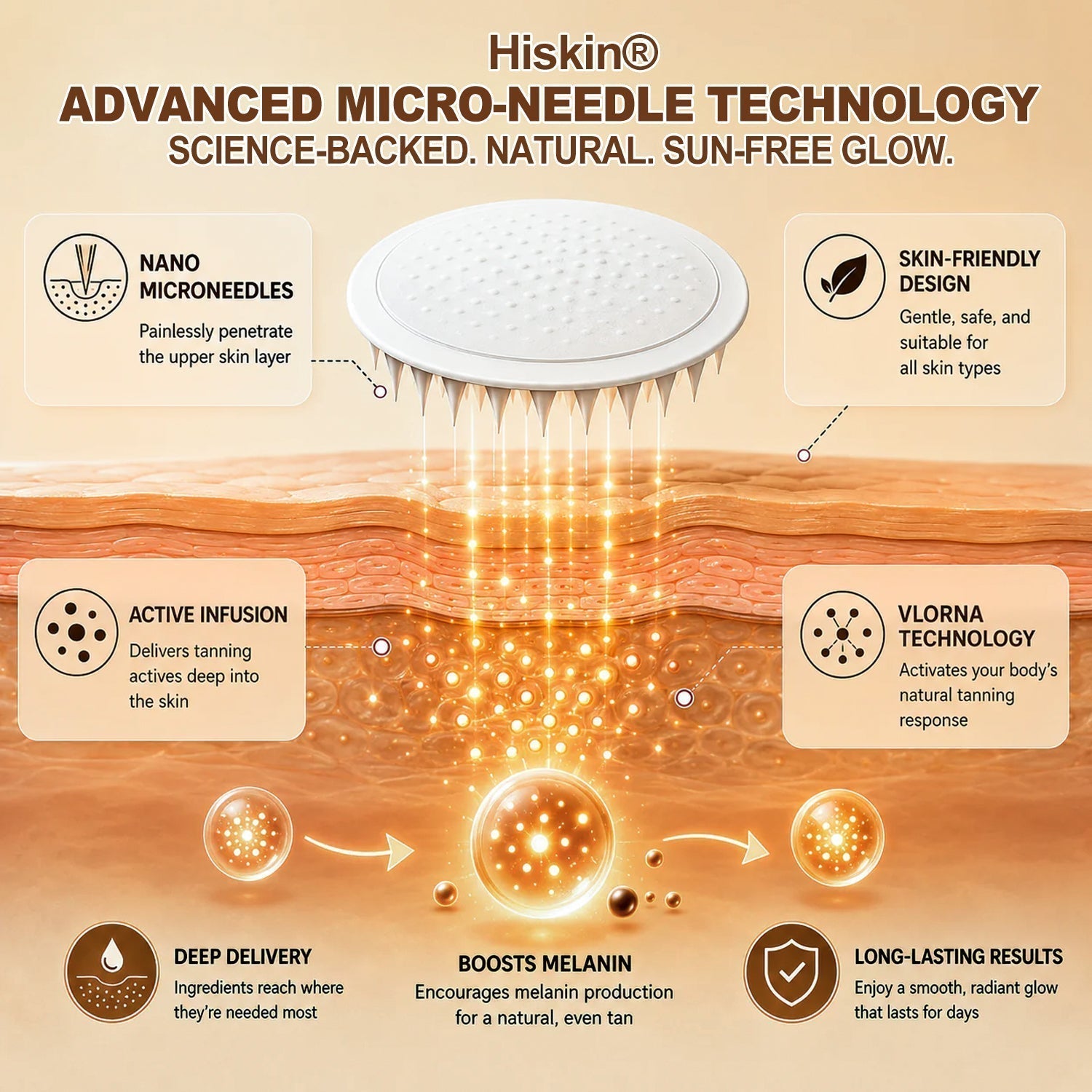 Aurenza Shop Wimaid® Sunless Tanning Microneedle Patch for a natural bronze glow, no UV or streaks, visible on skin.