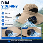 Aurenza Shop ultralight solar fan sun hat for summer, lightweight and breathable with built-in solar-powered fan, sun protection.