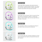 Aurenza Shop Kahuna Red Therapy Facial Mask massager with red silicone surface for facial skin care and soothing therapy.