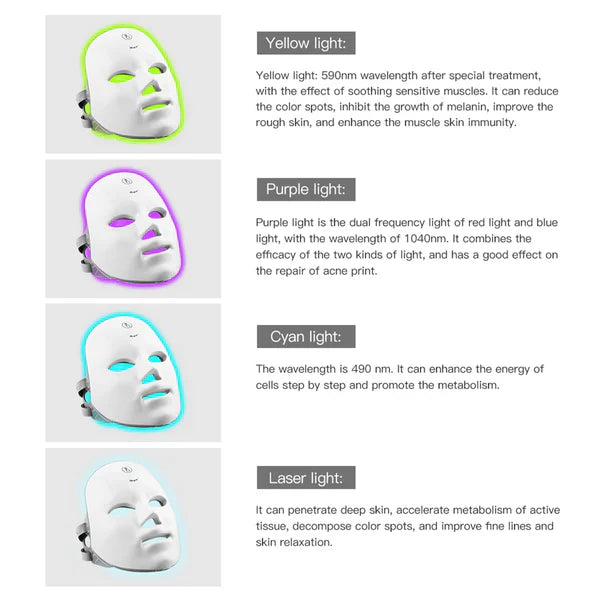 Aurenza Shop Kahuna Red Therapy Facial Mask massager with red silicone surface for facial skin care and soothing therapy.